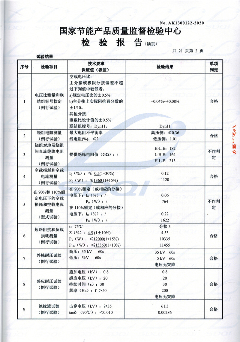 高低压试验报告-S11-1250民乐民乐民乐油浸式变压器-2.jpg